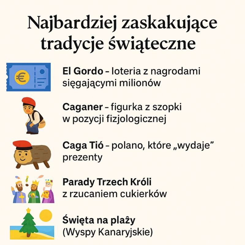 święta bożego narodzenia w Hiszpanii - tradycje